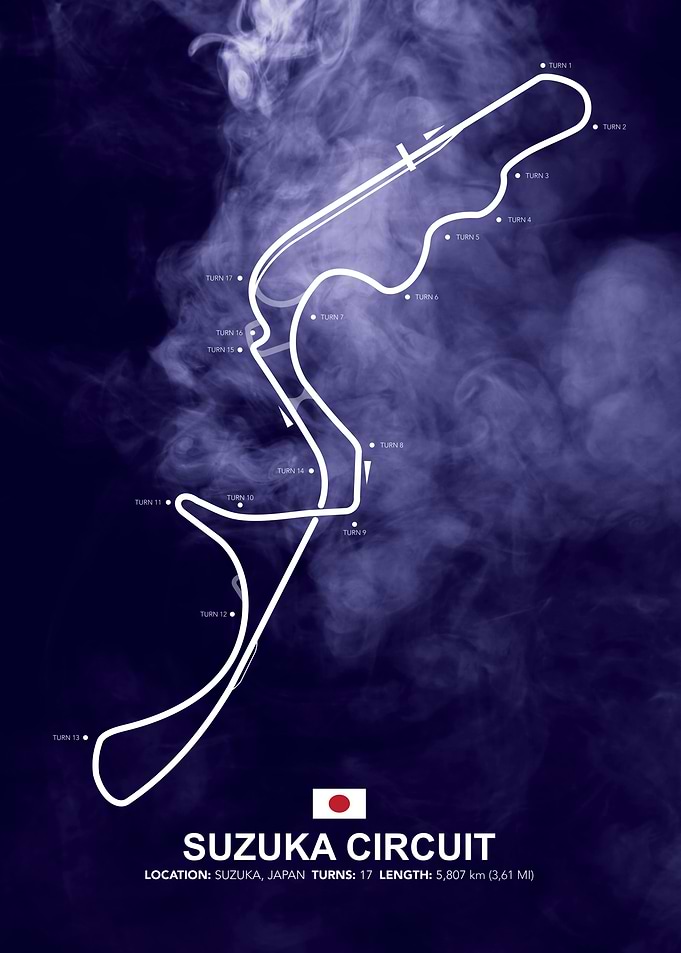 Suzuka Circuit