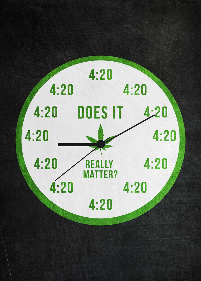 420 Clock