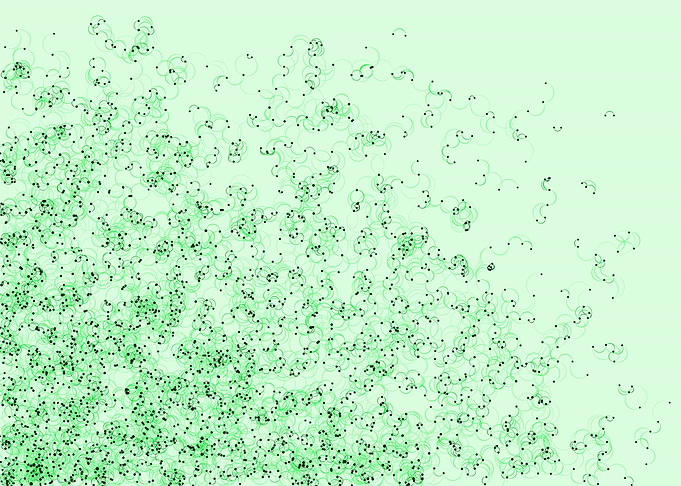 Network Mesh