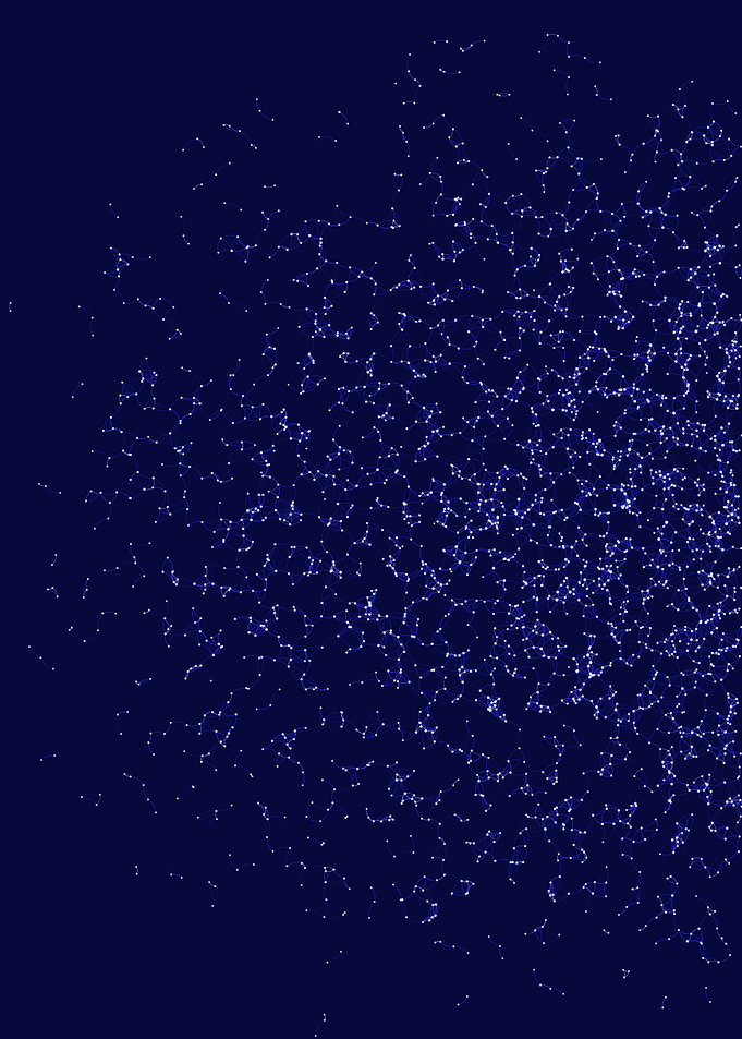 Network Mesh