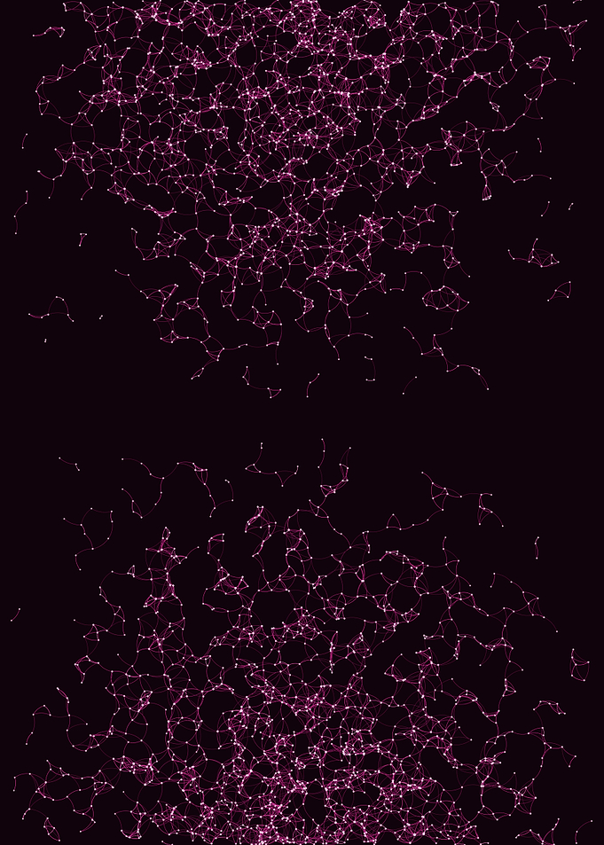 Network Mesh