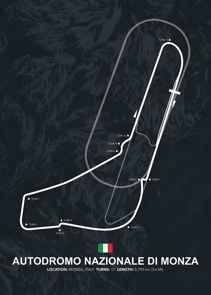 Circuit Monza