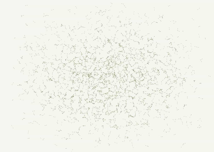 Network Mesh
