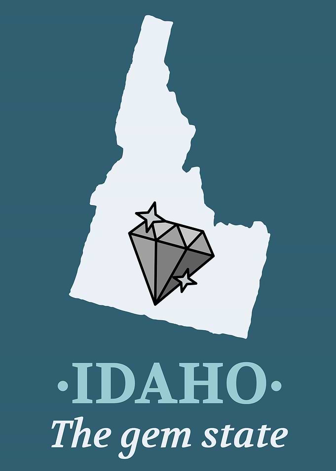 Idaho the gem state map