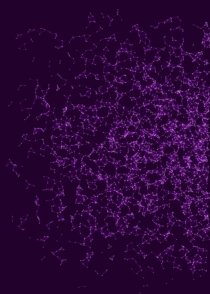 Network Mesh