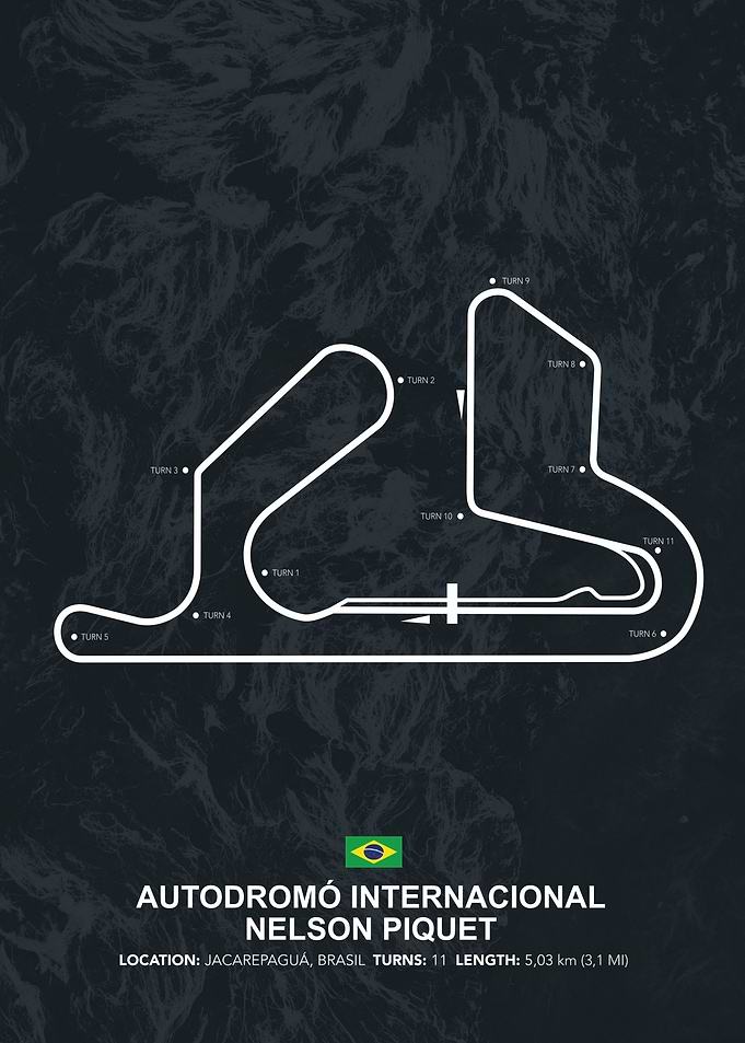 Nelson Piquet Circuit