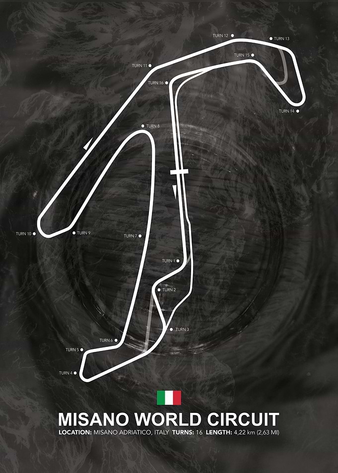 Misano World Circuit