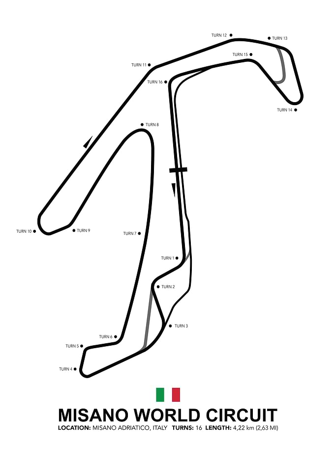 Misano World Circuit