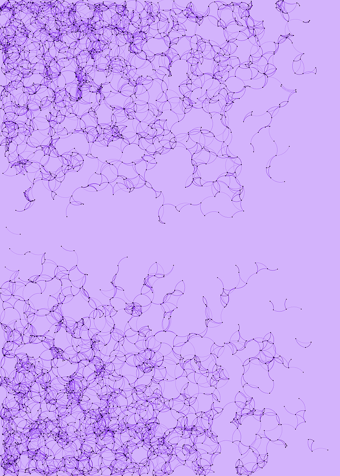 Network Mesh