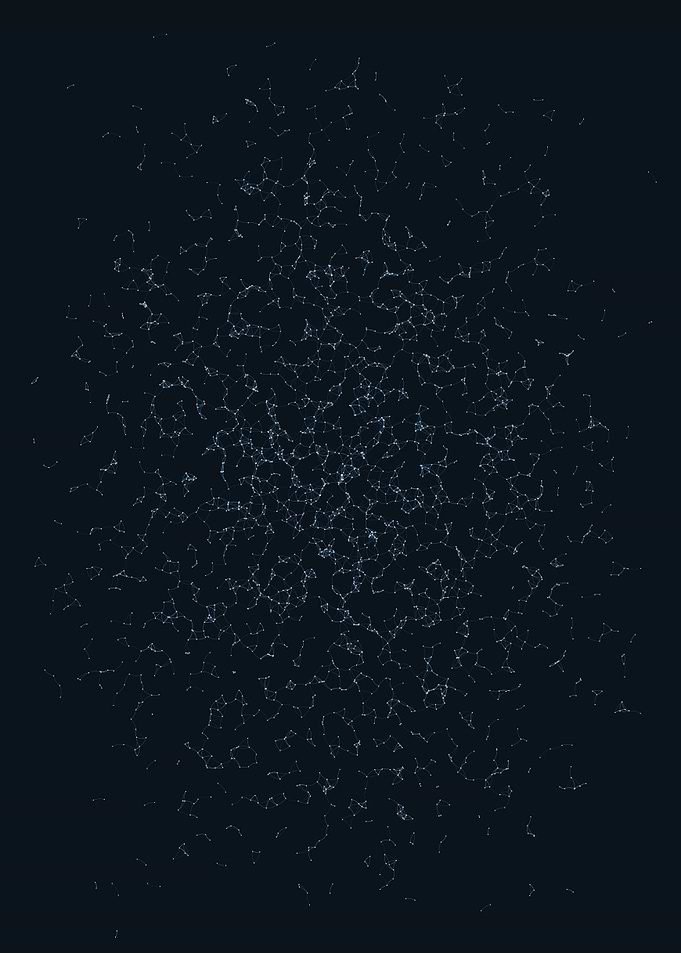 Network Mesh