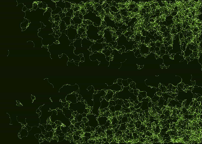 Network Mesh