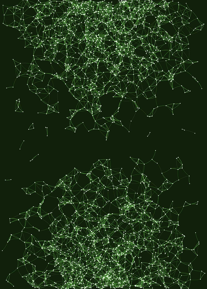 Network Mesh