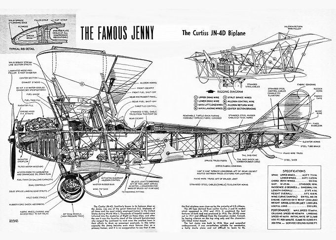 Classic biplane airplane