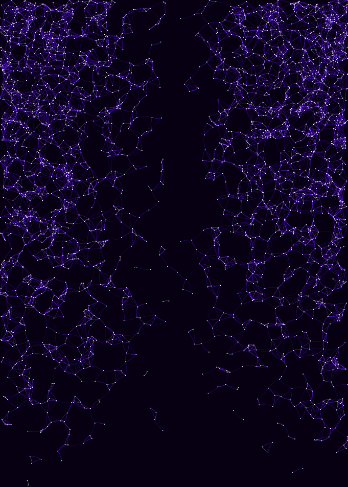 Network Mesh