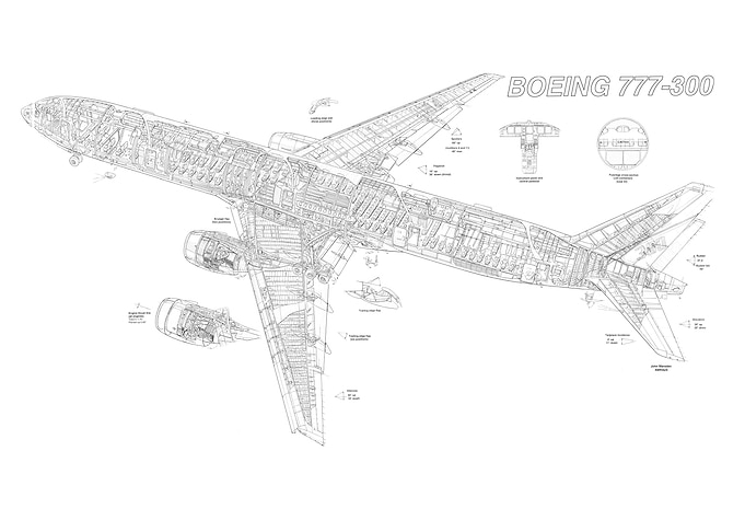 BOEING 777 airliner plane