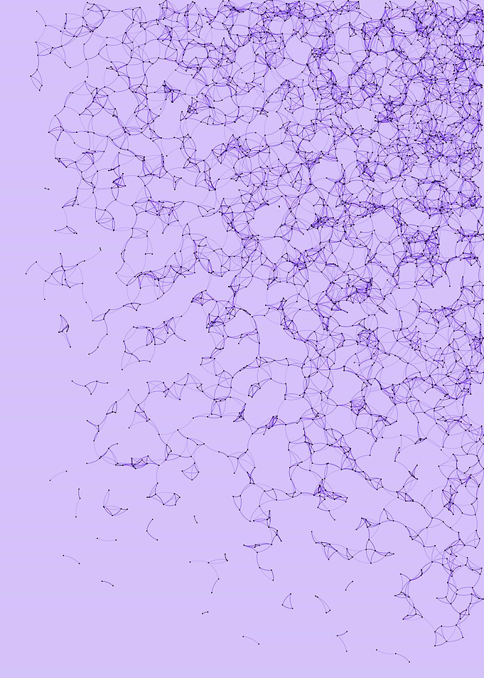 Network Mesh