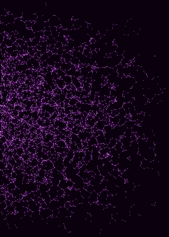 Network Mesh