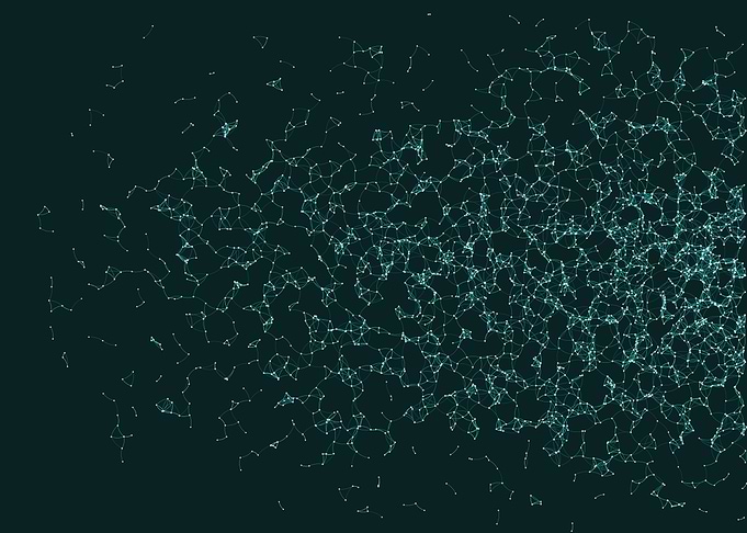 Network Mesh