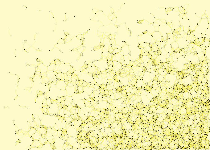 Network Mesh