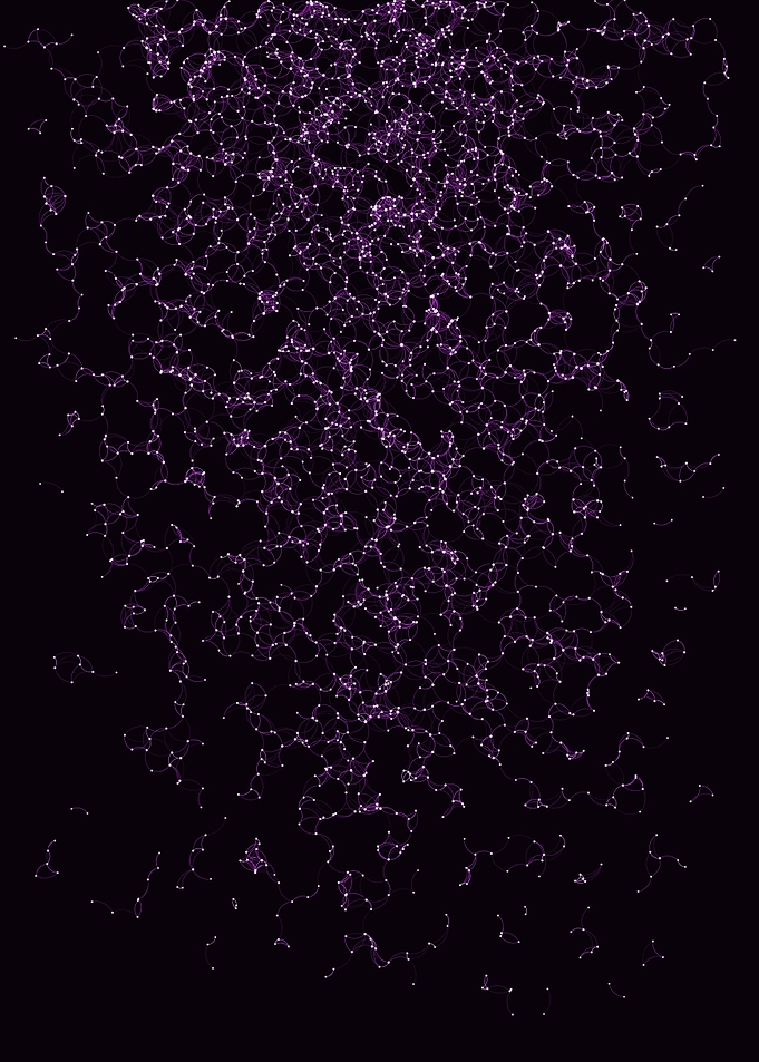 Network Mesh