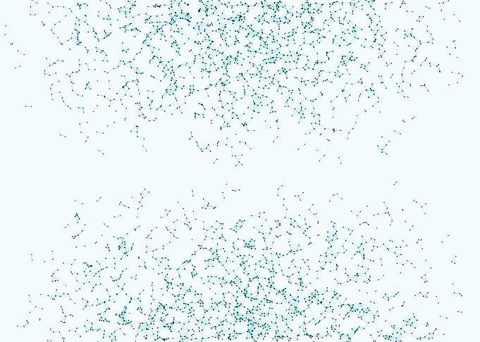 Network Mesh