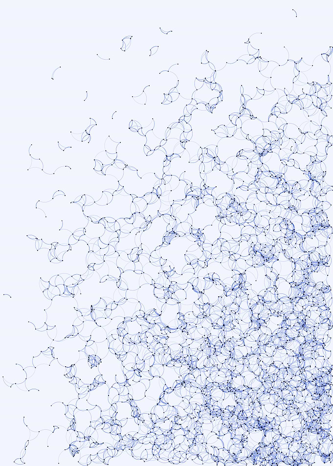 Network Mesh