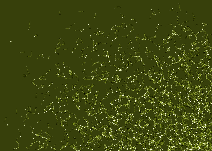 Network Mesh