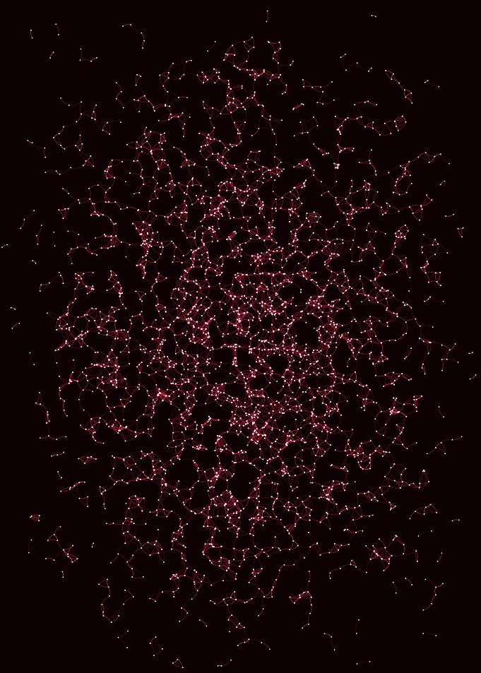 Network Mesh
