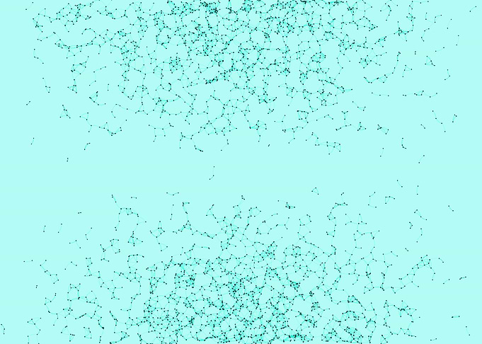 Network Mesh