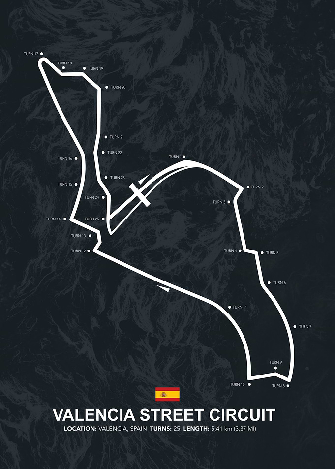 Valencia Street Circuit