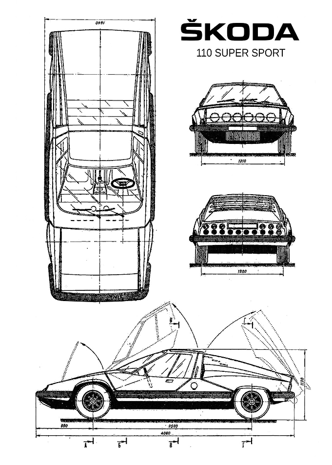 BNW Skoda 110 Super Sport