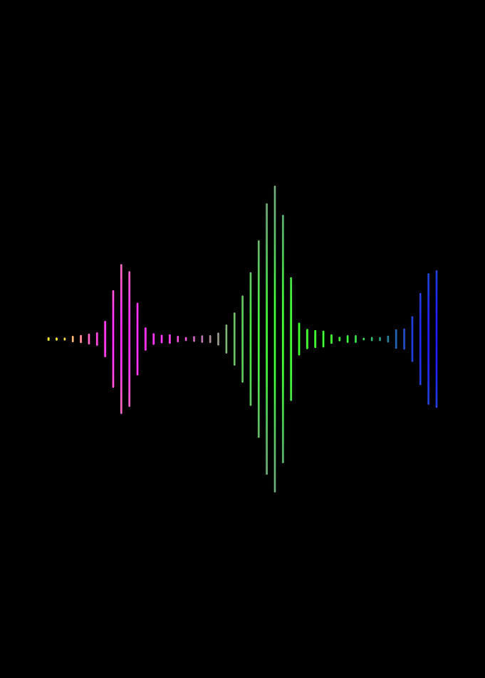 Audio wave RGB