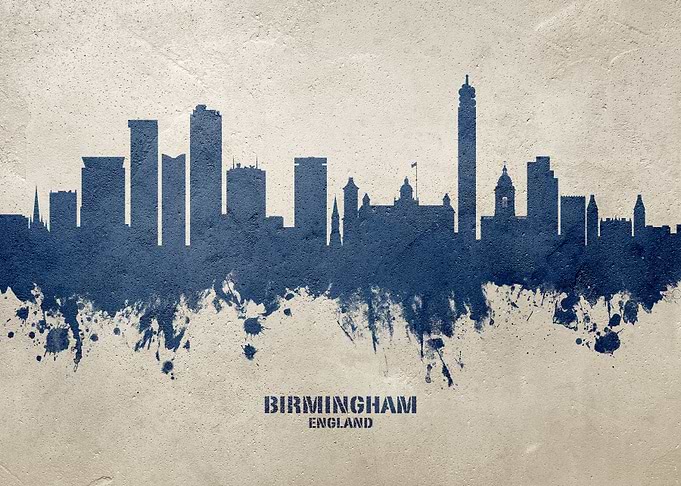 Birmingham Skyline England
