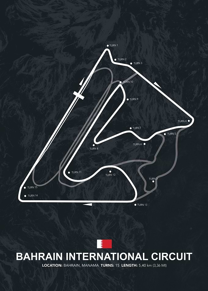 Bahrain Bahrain