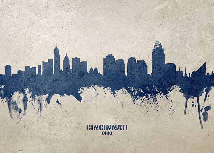 Cincinnati Skyline Ohio
