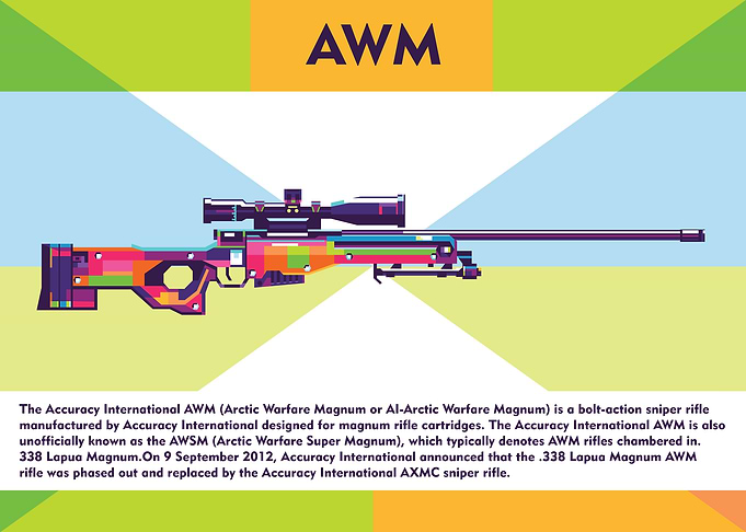 AWM