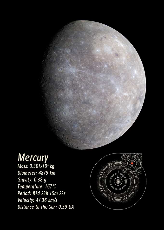 Mercury