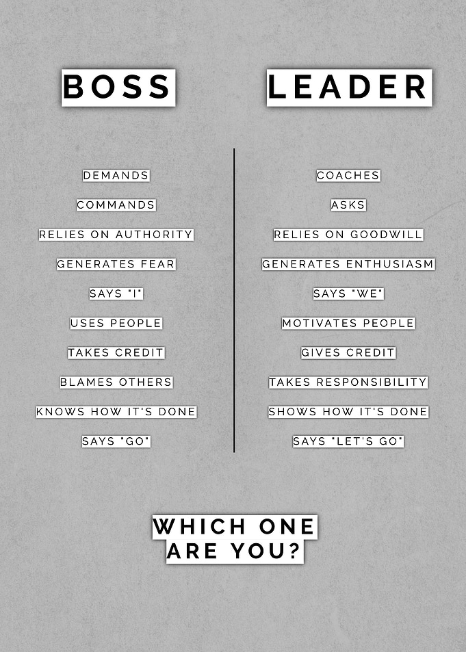 Bosses and Leaders