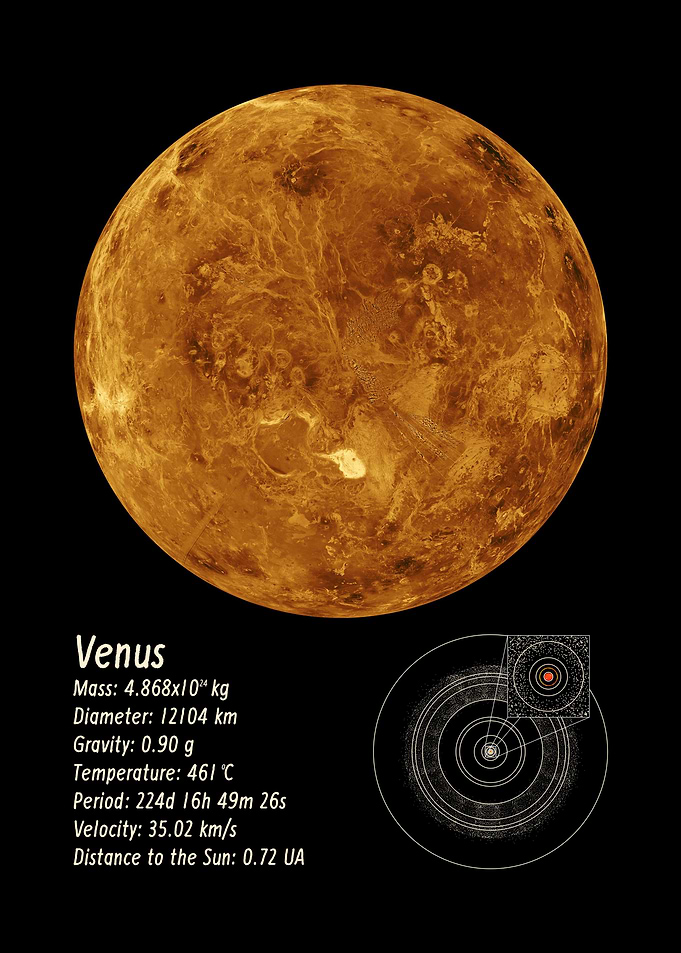 Venus