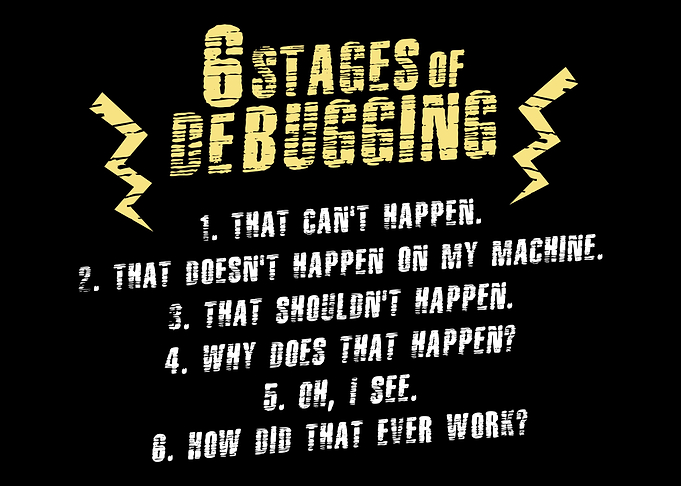 6 Stages of Debugging For