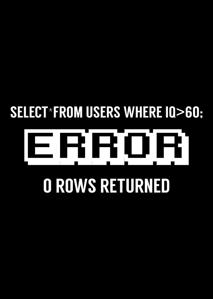 Programming Error Failure