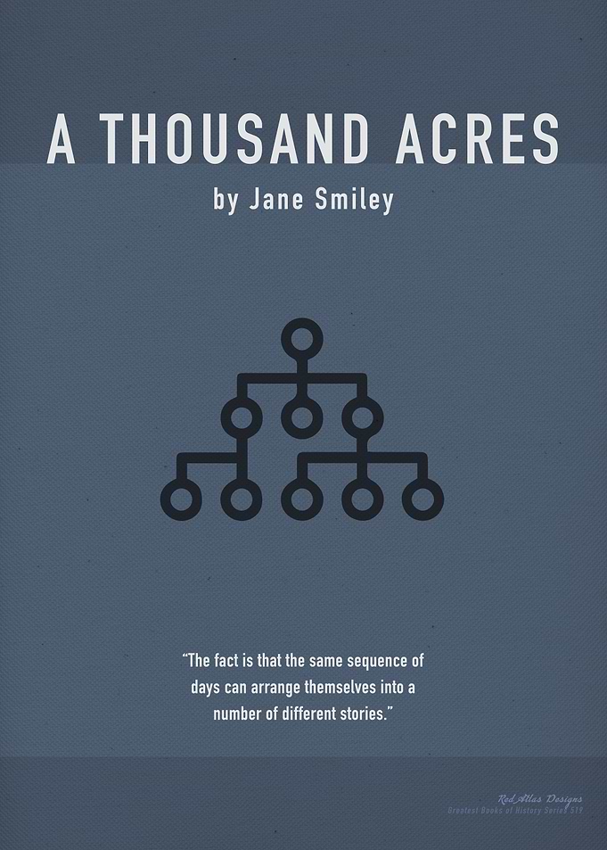 A Thousand Acres Book Art