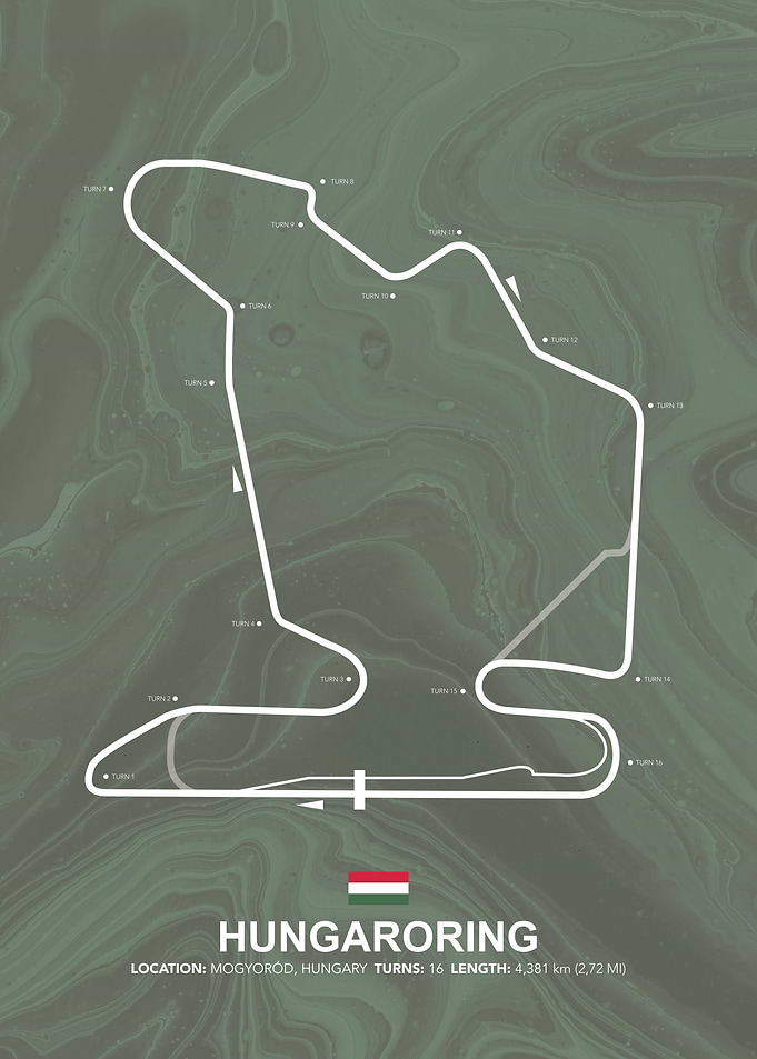 Hungaroring