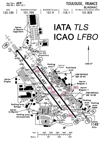 Toulouse Blagnac LFBO