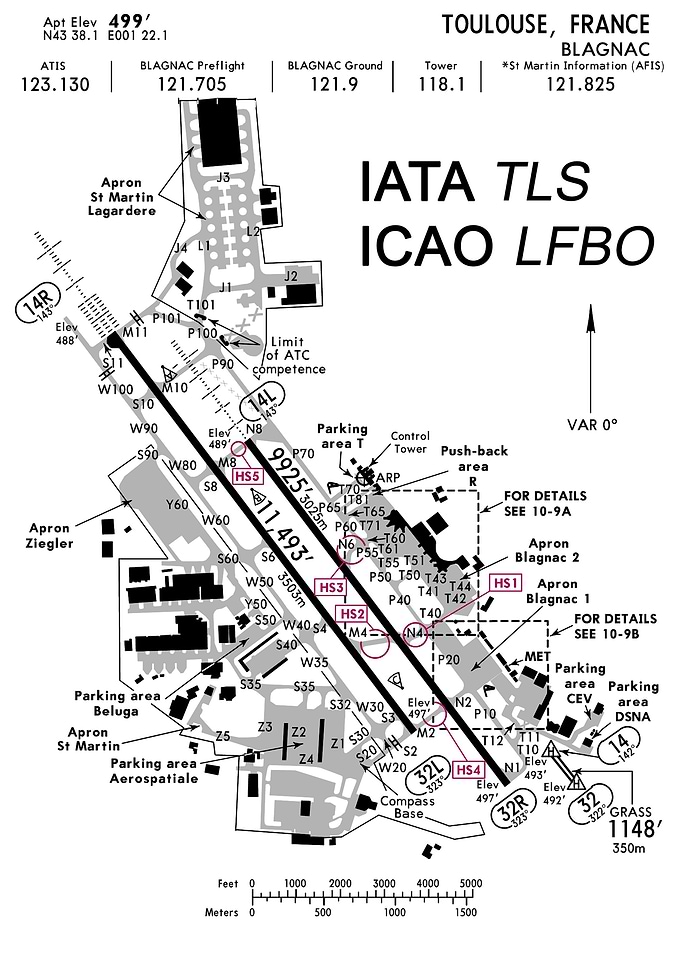 Toulouse Blagnac LFBO