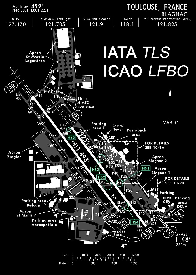 Toulouse Blagnac LFBO