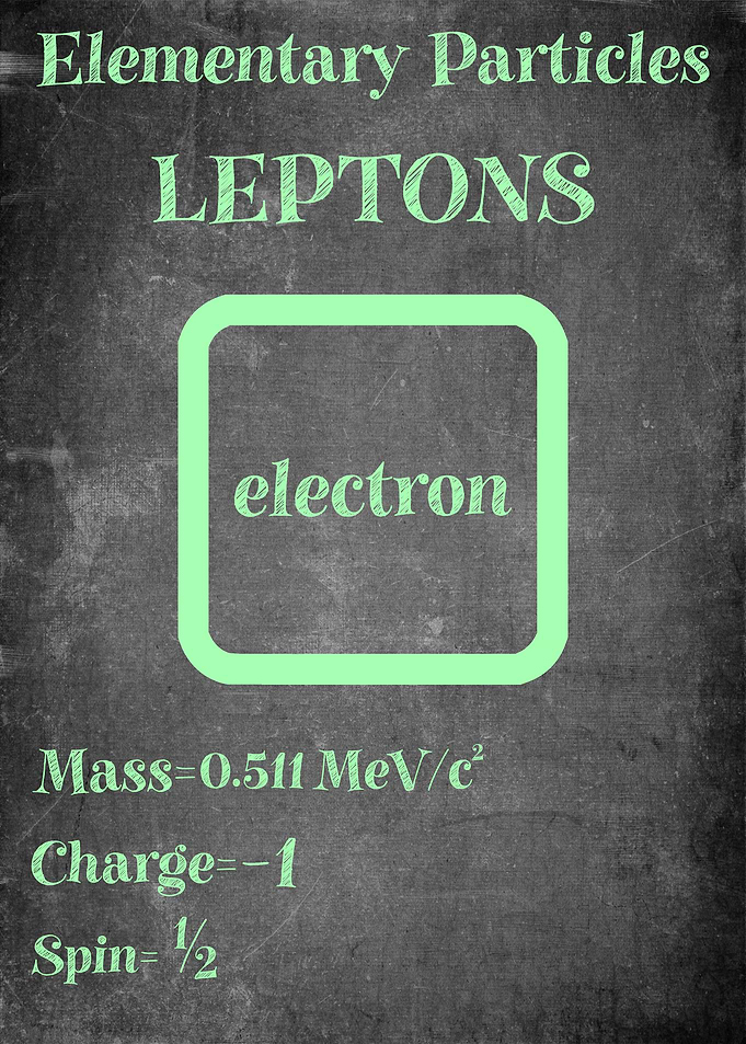 Electron Lepton Particle