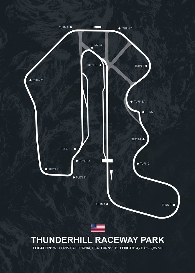 Thunderhill Circuit