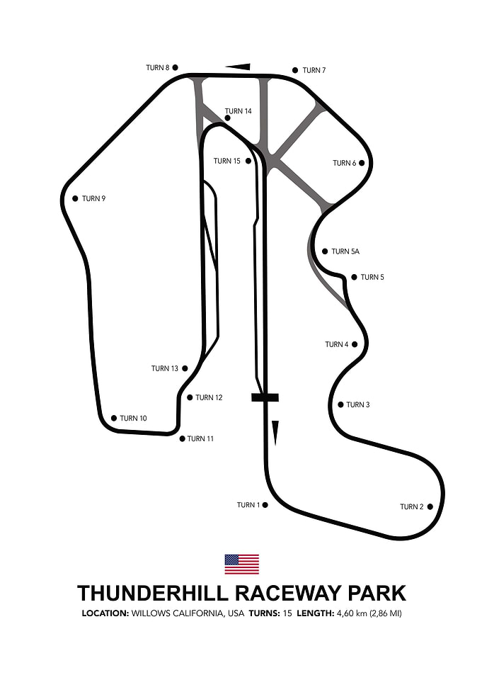 Thunderhill Circuit