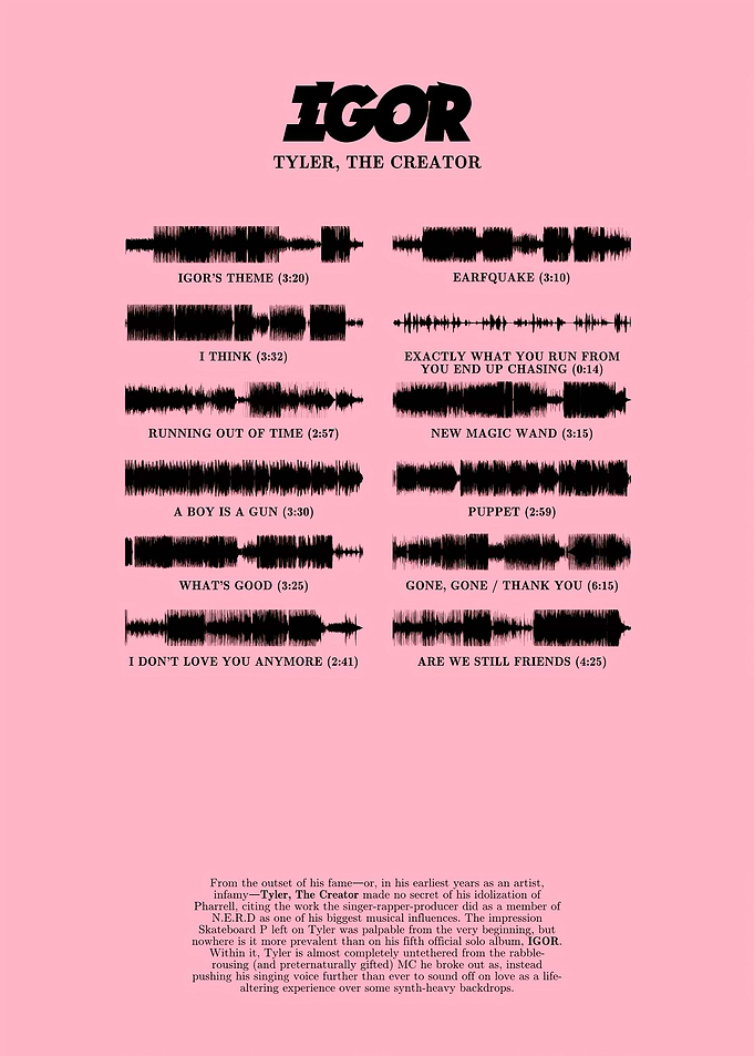 Igor by Tyler the Creator
